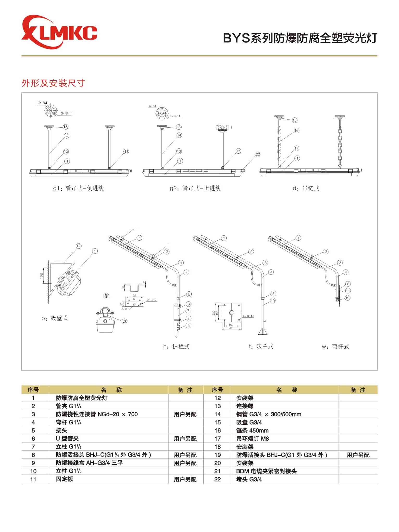 BYS防爆防腐全塑熒光燈