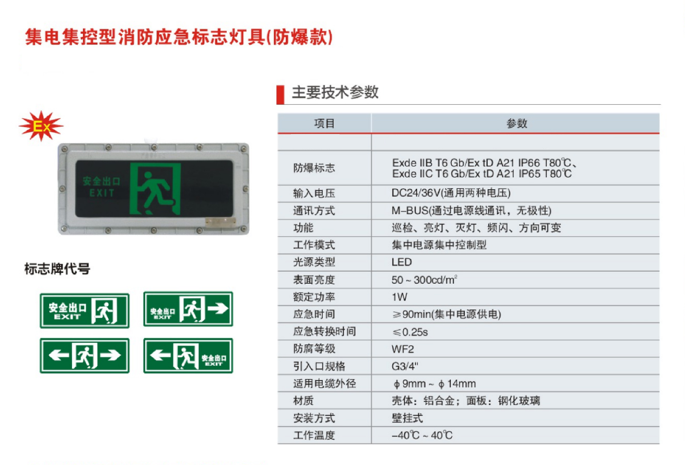 防爆消防應(yīng)急疏散指示燈